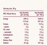 All of the nutritional information contained in the BearWell Whey Mixed Berry Sachets
