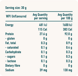All of the nutritional information for the BearWell Unflavoured Whey Protein